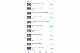 V 社更新完饰品暴涨，CSGO里有内幕图片