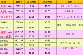 注意！5月3日起鞍山机场多个航班调整图片