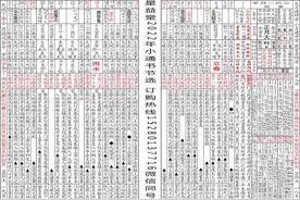 2022年壬寅年通书正月图片