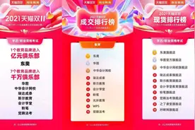1个东奥=6个中华？一场过亿交易背后的逻辑分析图片