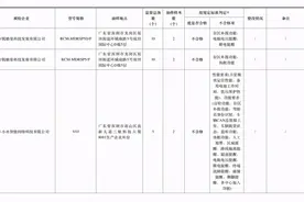 去年北斗车载终端质量抽查合格率仅七成，车载终端为何掉线？图片