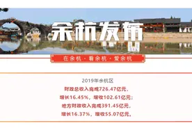 住浙解读余杭篇|未来科技城再组三兄弟,和光尘樾、幸福里迎小伙伴图片