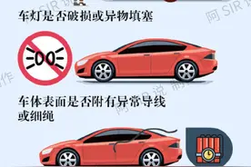 《应对车辆冲撞碾压防范》 警方提示：这张图解很重要！图片