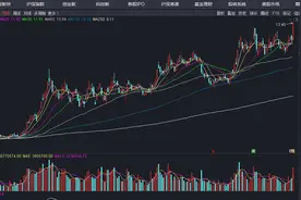 格林美：全热点概念+平台突破＝涨停起步图片