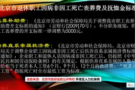 刚刚退休一年的小学教师，因病去世以后有哪些待遇呢？有这五部分图片