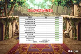 DNF：金秋礼包福利拉满，10套送龙环，花篮首现12增幅卷图片