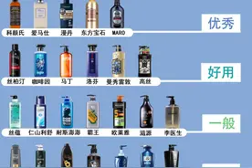 洗发水的黑马！油头用了直呼控油很绝图片