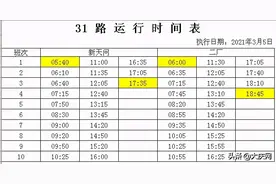 3月5日起调整31路运行时间 附发车时刻表图片