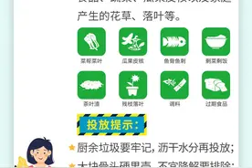 垃圾分类 首都职工在行动 | 一图看懂四色桶怎么投图片