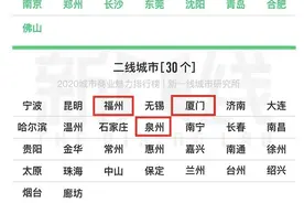 新版城市分级出炉！福建９城被这样划分图片