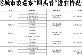 四届运城市委巡察“回头看”全部进驻图片