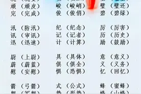 小学“辨字组词”汇总整理图片