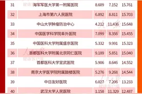 西安西京医院无缘中国医院排行榜前十图片