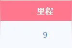 收藏！离石公交线路运行表（含城乡公交）图片