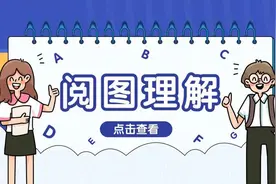 阅图理解丨早期牙齿矫正能改善颌骨发育？图片
