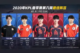 LGD大鹅AG揽KPL最佳阵容,一诺江城最佳选手,最佳辅助清凡关羽贼6图片