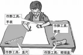高考考场又现作弊？作弊手段可谓越来越高级，连监控都难以察觉图片