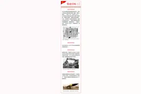 党史日历（8月25日）| 红军改称八路军图片