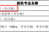 NO 64江西财经大学  企业管理考研分析图片