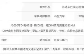 呼和浩特清水河县G18荣乌高速1292km+100m处超速50%以上被记12分图片