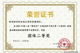陕西财经职业技术学院学子在第二届“衡信杯”全国个税计算（个税师）财税基础精英挑战网络赛中喜获佳绩图片