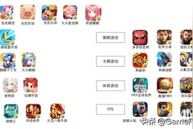 谁将成为下一个突围者？游戏当前赛道与战略布局思考图片