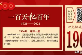 一百天忆百年 | 1964年：两弹一星图片