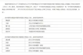中华医学会公示2021年推选院士候选人 10名医界大咖入围图片