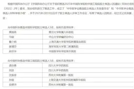 中华医学会公示2021年推选院士候选人 10名医界大咖入围图片