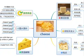 索思英语解码单词（第158个）——cheese奶酪图片