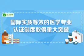 重大突破！教育部临床医学专业认证工作委员会正式通过世界医学教育联合会医学教育认证机构认定图片
