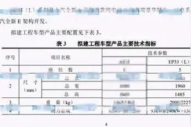 100亿！上汽、阿里巴巴合体：国产全新高端车来了图片