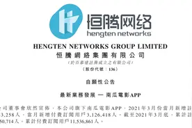 恒腾网络：南瓜电影3月付费用户大增图片