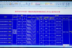 龙光地产33.3亿摘江南区337亩地块 楼面价4428元每平图片