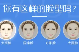 面部抽脂瘦脸手术后会反弹吗？图片
