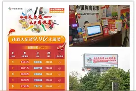 【体彩资讯】追加投注不可少！体彩大乐透9.9亿大派奖持续升温图片