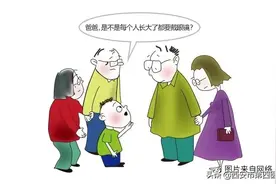 #健康科普汇#【爱眼小知识】为什么要散瞳验光？你真的了解吗？图片
