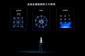 全屋Wi-Fi，你真的了解吗？来看看华为的全面解读图片