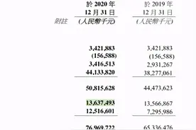 发布低俗“与美女共事”招聘广告（图），雅居乐怎么了？图片