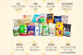 15款狗粮测试：伯纳天纯、澳丽得等3款蛋白虚标；蓝氏钙含量垫底图片