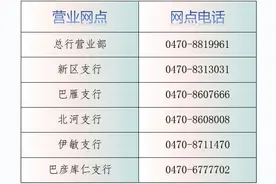 注意！需要做证书更新后才能正常使用图片