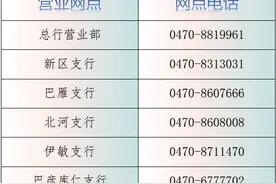注意！需要做证书更新后才能正常使用图片