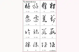 「愙斋书法」草书常见易错字比较表图片