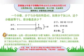 江苏五年级数学例题精选精讲：这题同学们能准确理解并做对吗？图片
