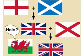 世界奇葩国旗大赏：那些傻傻分不清的国旗图片