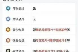 「羊毛」京东金融会员焕新，京东plus+腾讯视频+星巴克免费领图片