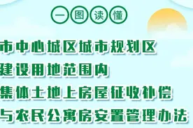 重磅！抚州房屋征收补偿与农民公寓房安置最新政策发布！图片