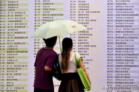 2021江苏本科投档线公布，清华666分北大661分，550分可上211大学图片