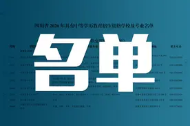 ⑪名单收藏！四川一共有457所正规中职学校图片