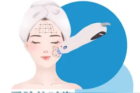 看脸的时代，变美要付出多大代价？图片